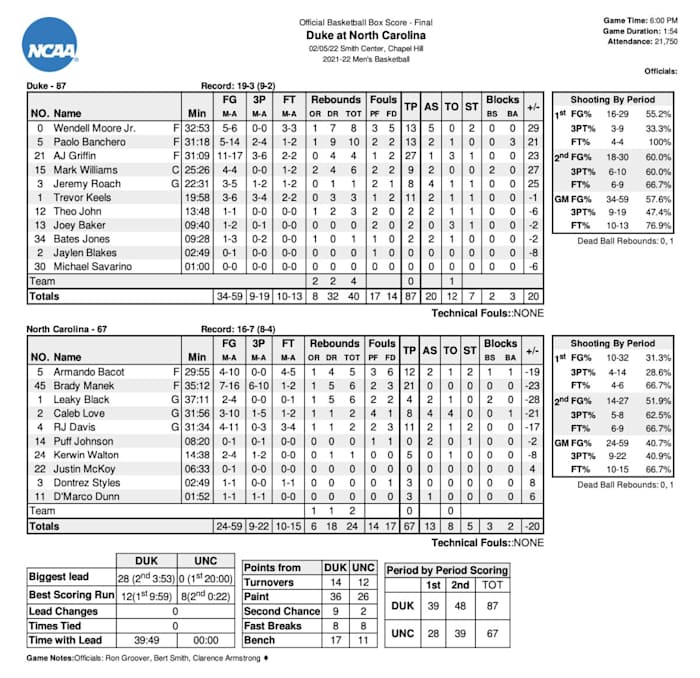 Screen Shot 2022-02-05 at 10.58.06 PM